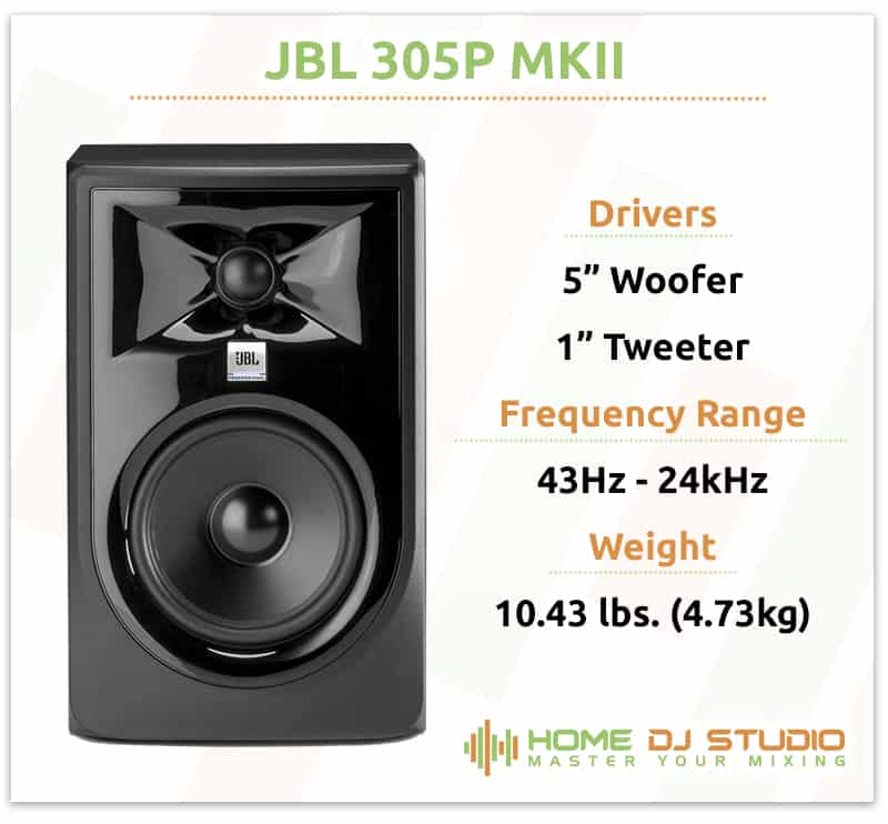 JBL 305P MkII Review [2025] - Affordable And Punchy